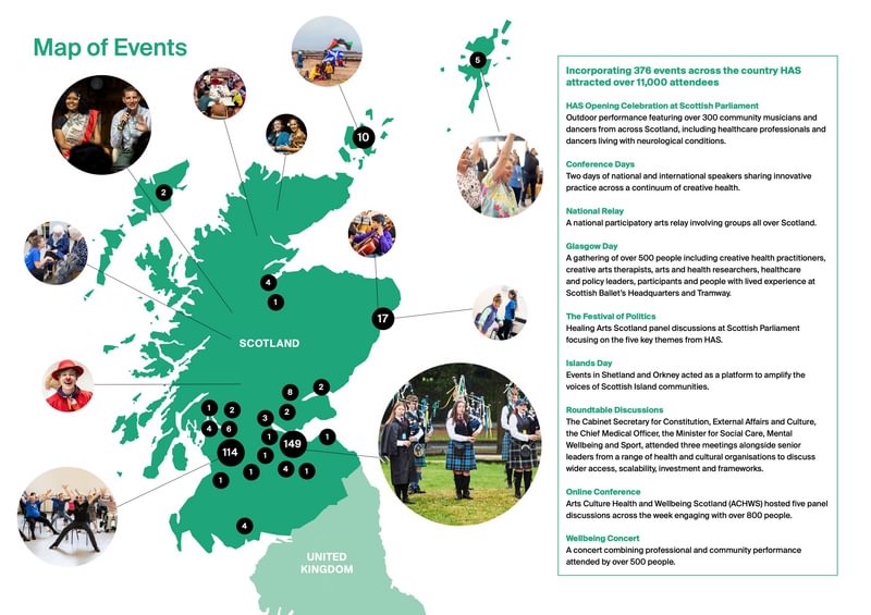 Map of Events HAS Impact Report Map of Events HAS Impact Report